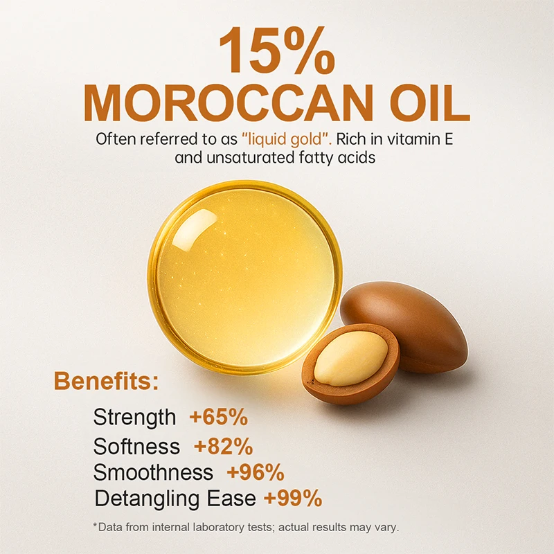 Purc marrocos óleo de argan sh - Keratin Treatment Set avaliação e preço