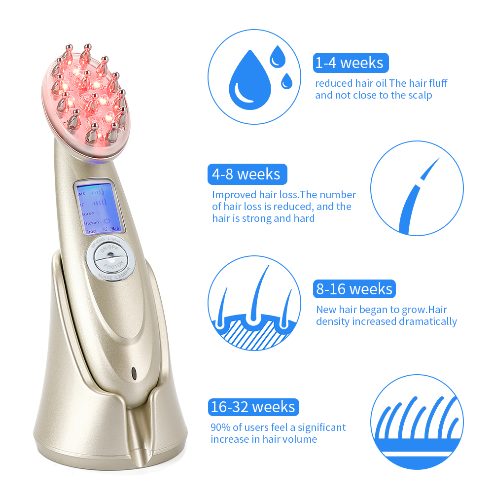 Pente elétrico para cresciment - Hair Care Treatment avaliação e preço